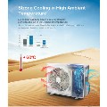 electriQ iQool Multi-Split 4 x 12000 BTU Smart Wall Mounted Air Conditioner with Heat Pump - Pipe Kits Included