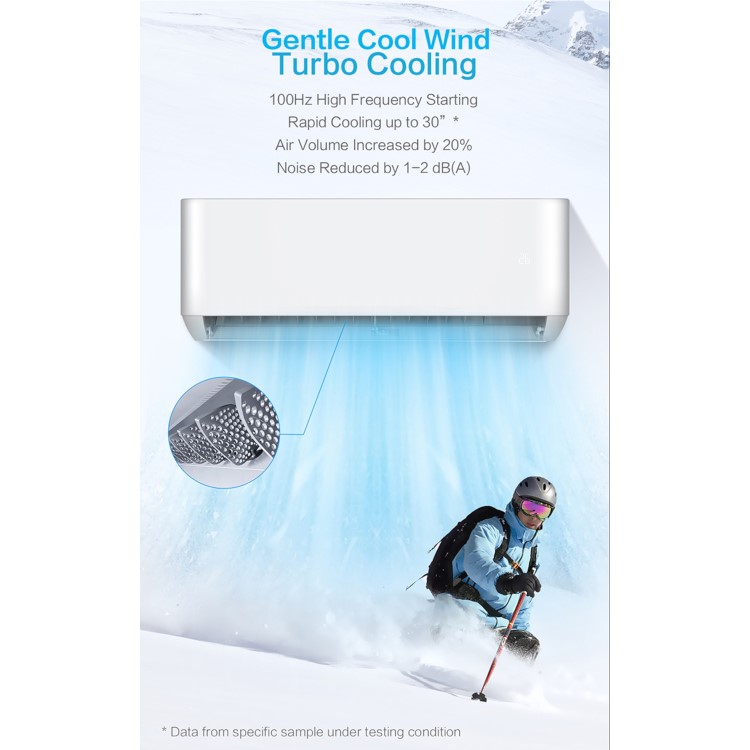 electriQ iQool Multi-Split 4 x 12000 BTU Smart Wall Mounted Air Conditioner with Heat Pump - Pipe Kits Included