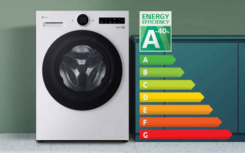 energy efficient washing machine.