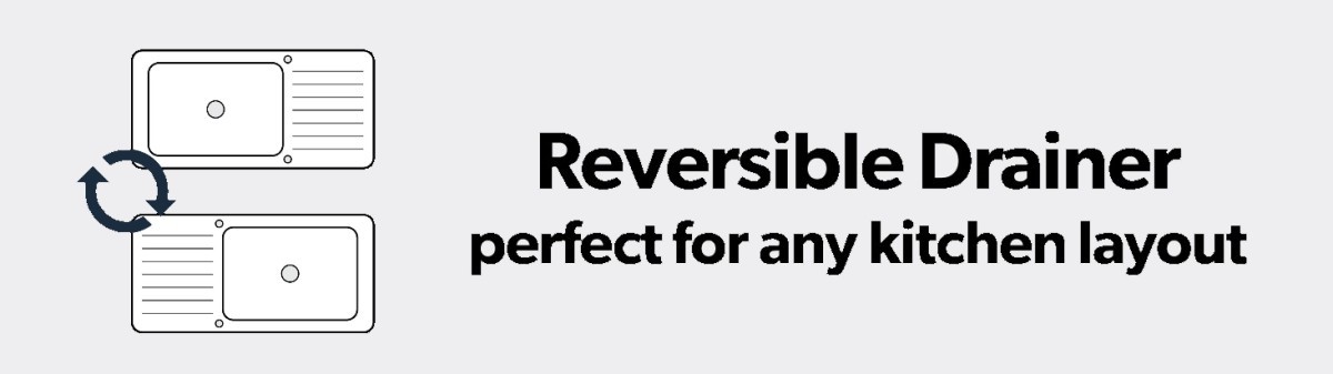 reversible drainer perfect for any kitchen layout.
