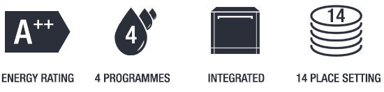 dishwasher icon