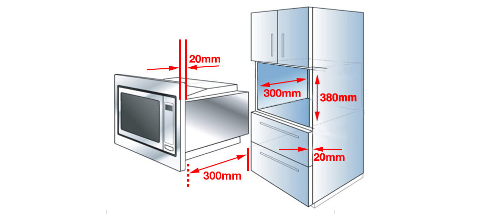 Microwave Sizes: How to Measure a Microwave