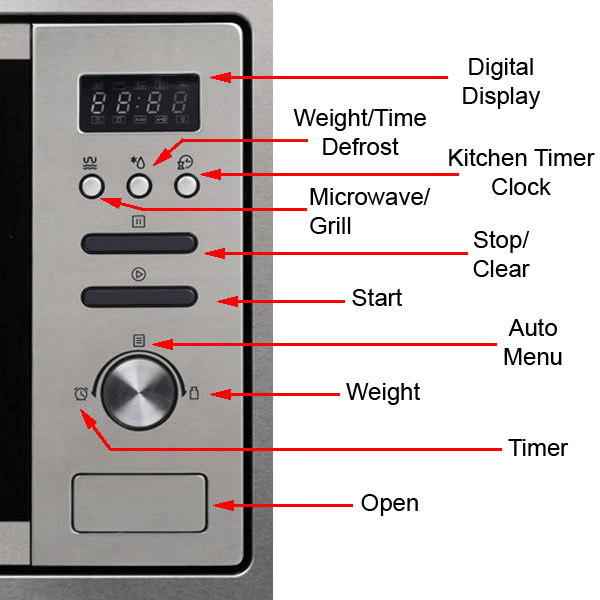 electriQ grill microwave