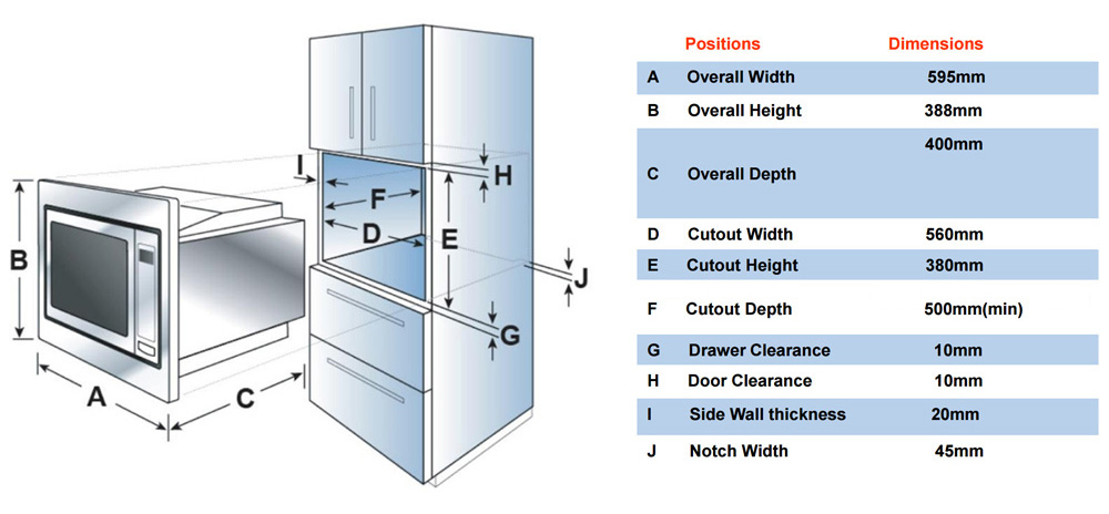 eiQMOBISOLO25 dimensions