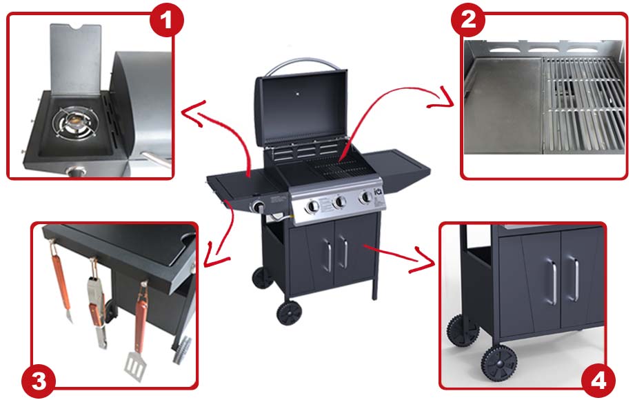 3Burner_Features