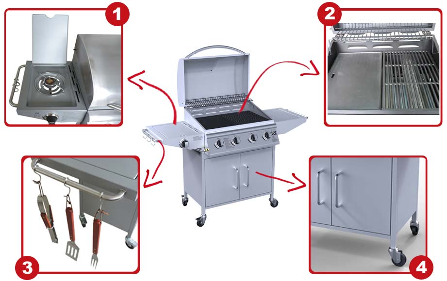 4Burner_Features