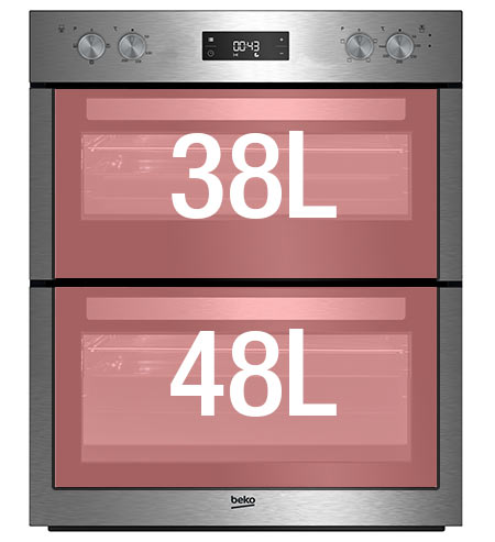 oven capacity