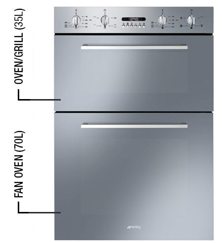 oven capacity