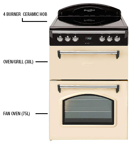 oven capacity
