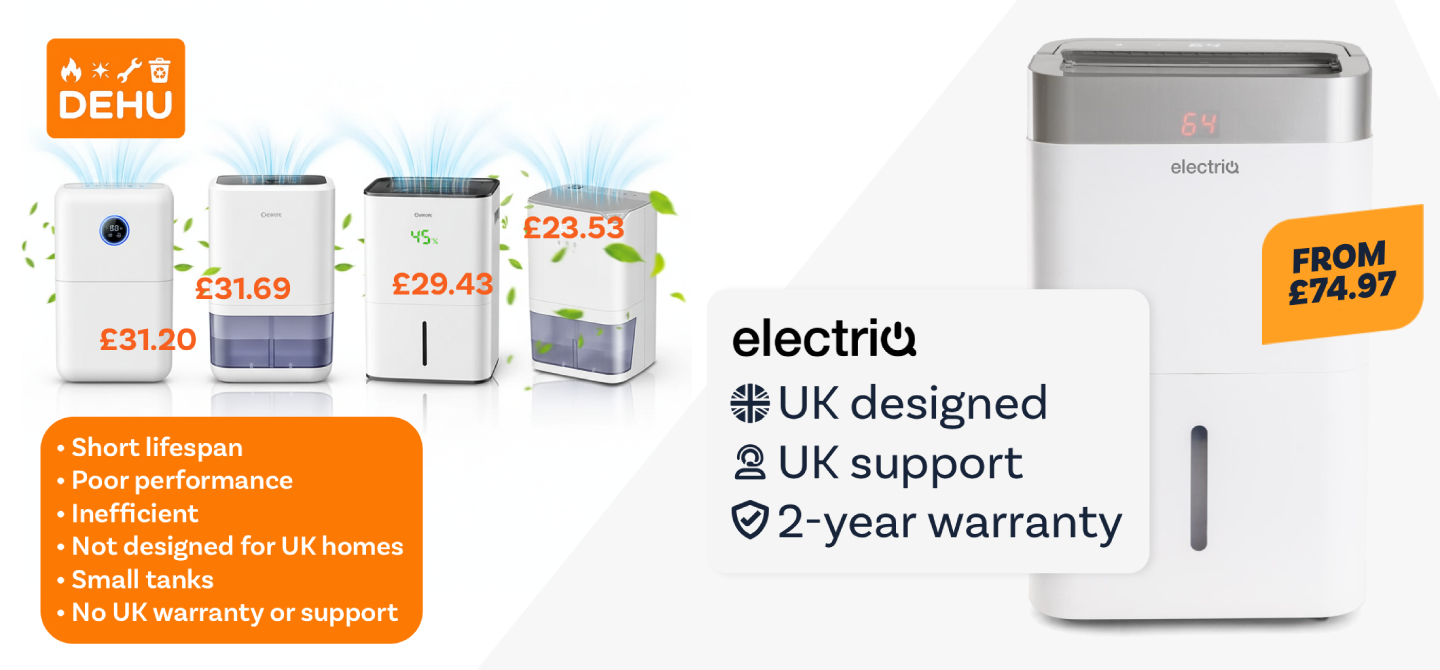 A comparison of cheap dehumidifiers
