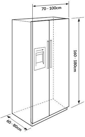 American Fridge Freezer Buying Guide | Appliances Direct