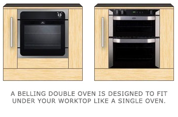 Belling Built Under Double Oven