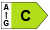 Energy rating C.