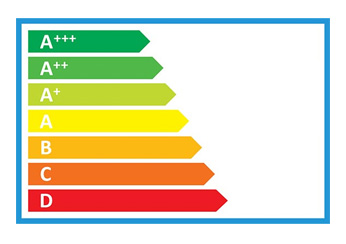 Energy Rating