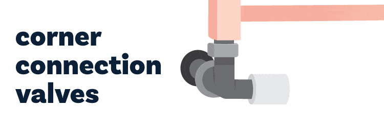 Corner Radiator Valves