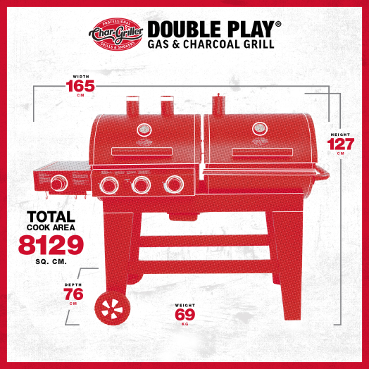 Chargriller Kettle