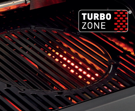 800°C TURBO ZONE.