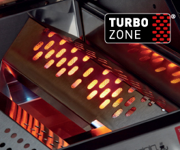 800°C TURBO ZONE.