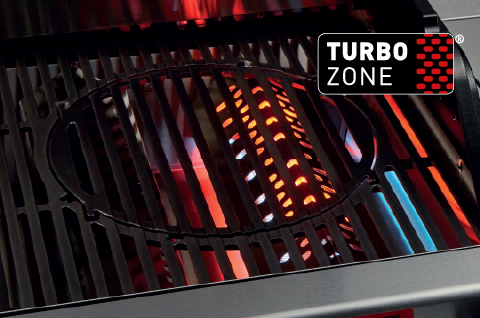 800°C TURBO ZONE.