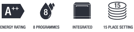 dishwasher icons