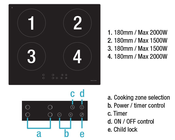 electriQ Induction Hob diagram and controls