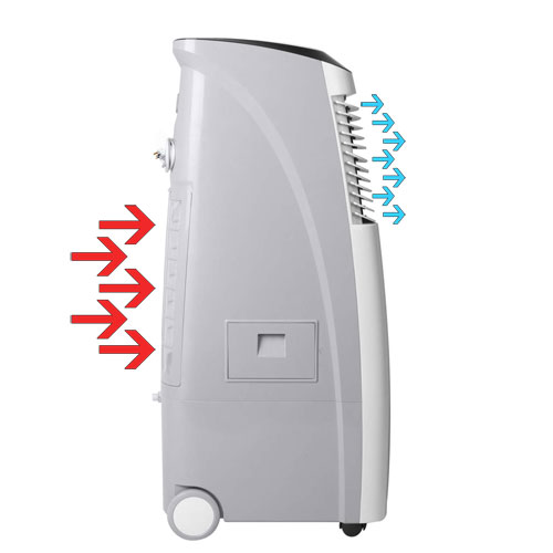 Slim30i Air Cooler