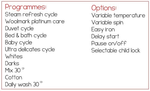 AQ113F497I programmes