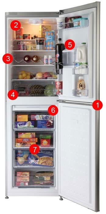 CFD6914APS fridge freezer