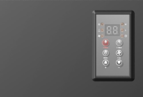 Controls
