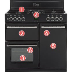 Belling Classic 90DFT