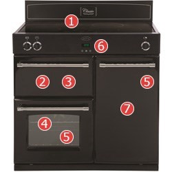 Belling Classic 90Ei