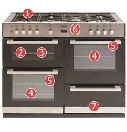Belling DB4 110GT