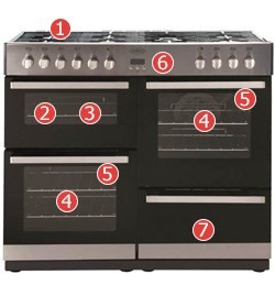 Belling DB4 110GT