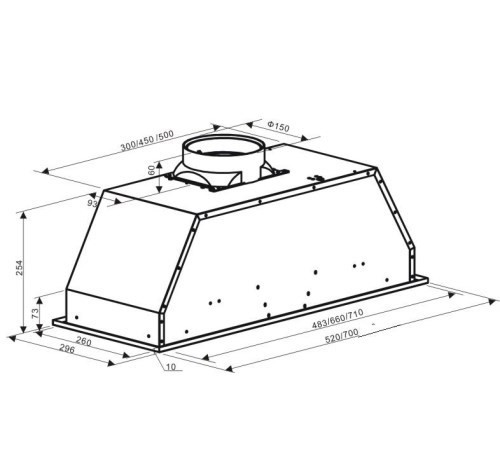 dimensions