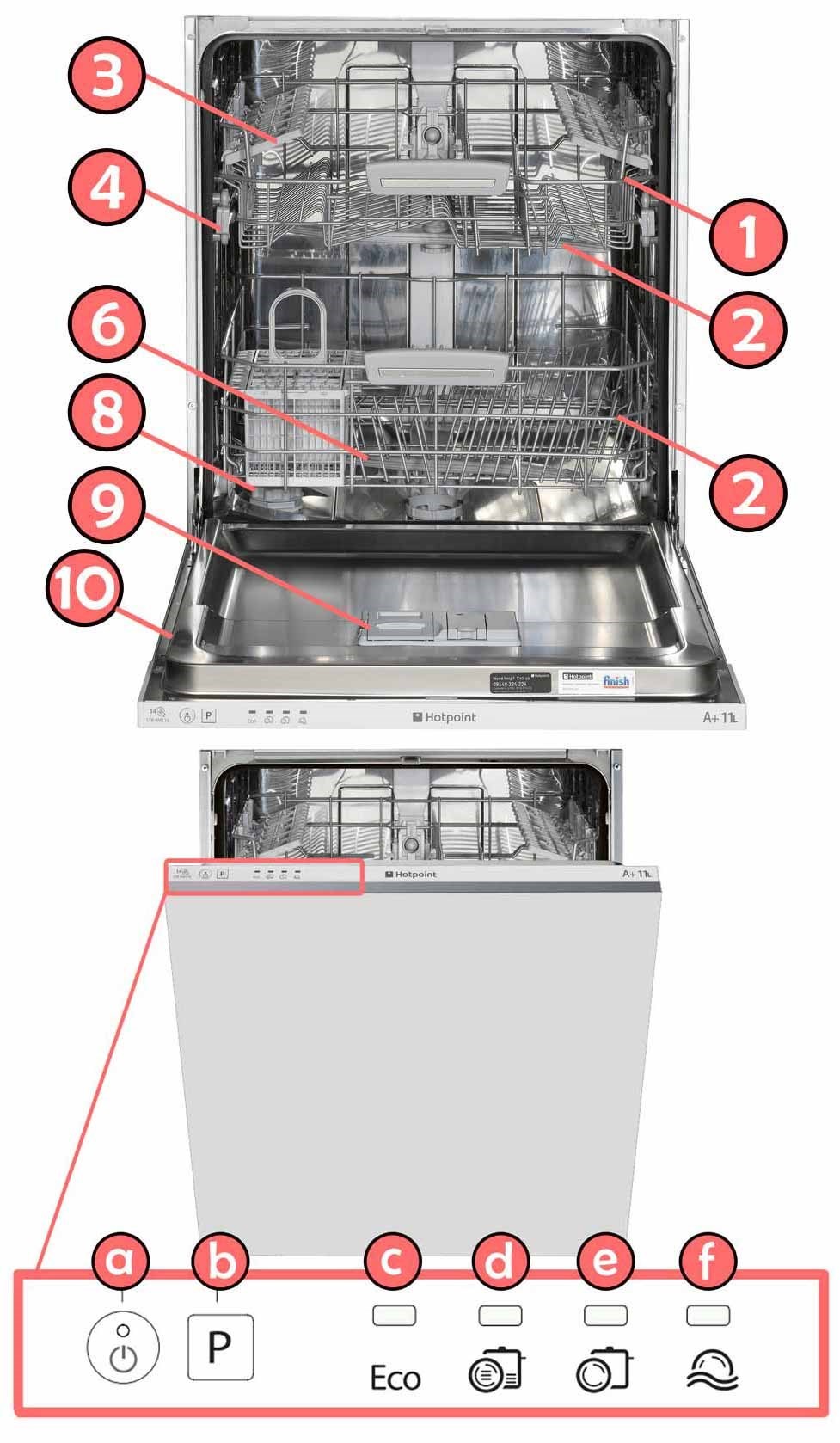 Hotpoint LTB4M116 14 Place Fully 