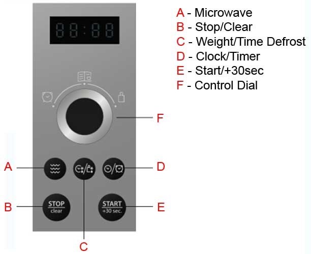 MWH2021X controls