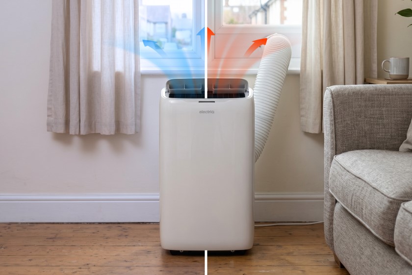 Powerful 16000 BTU cooling and heating