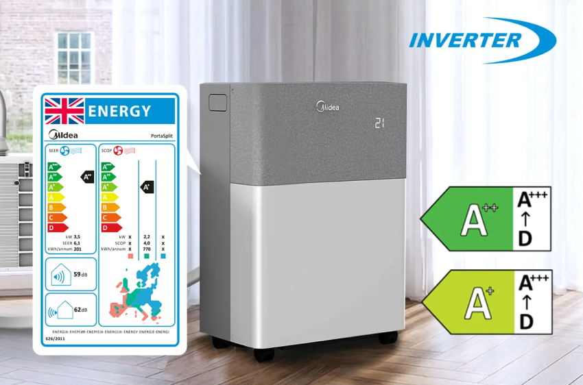 A++ Energy efficiency