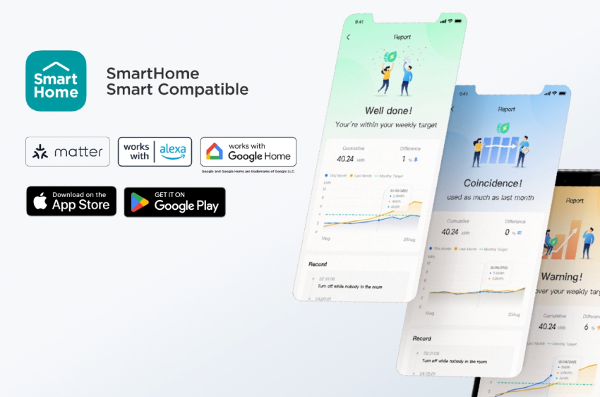Smart Wi-Fi control