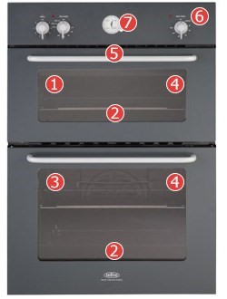 SCBI90FP