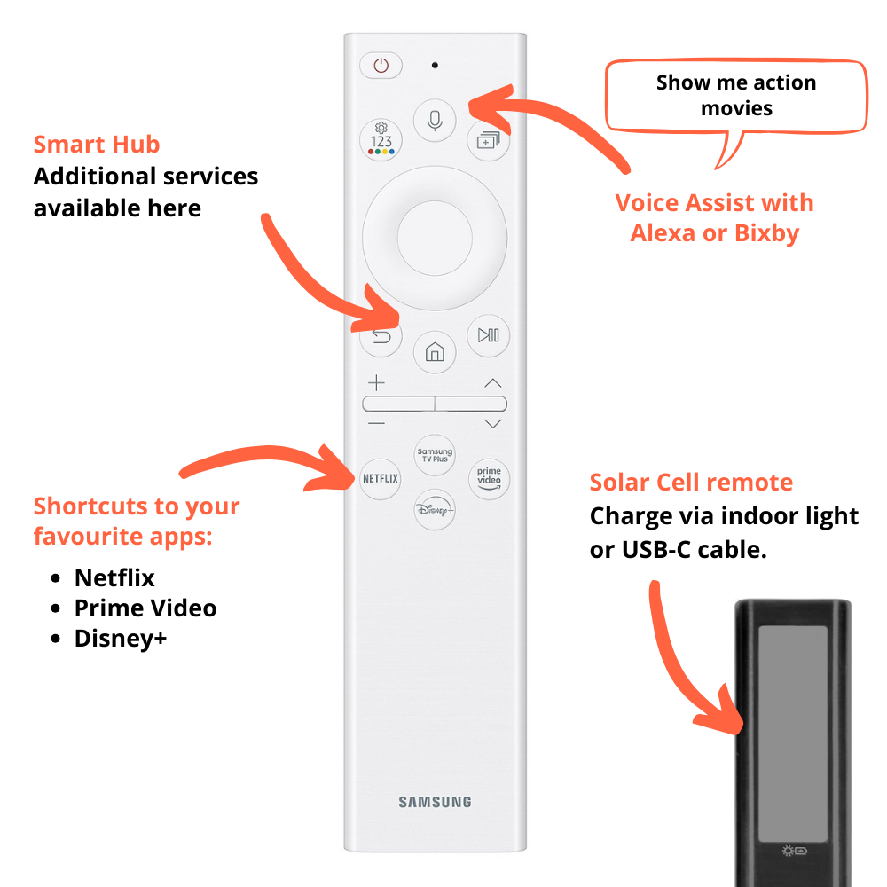 Samsung TV remote