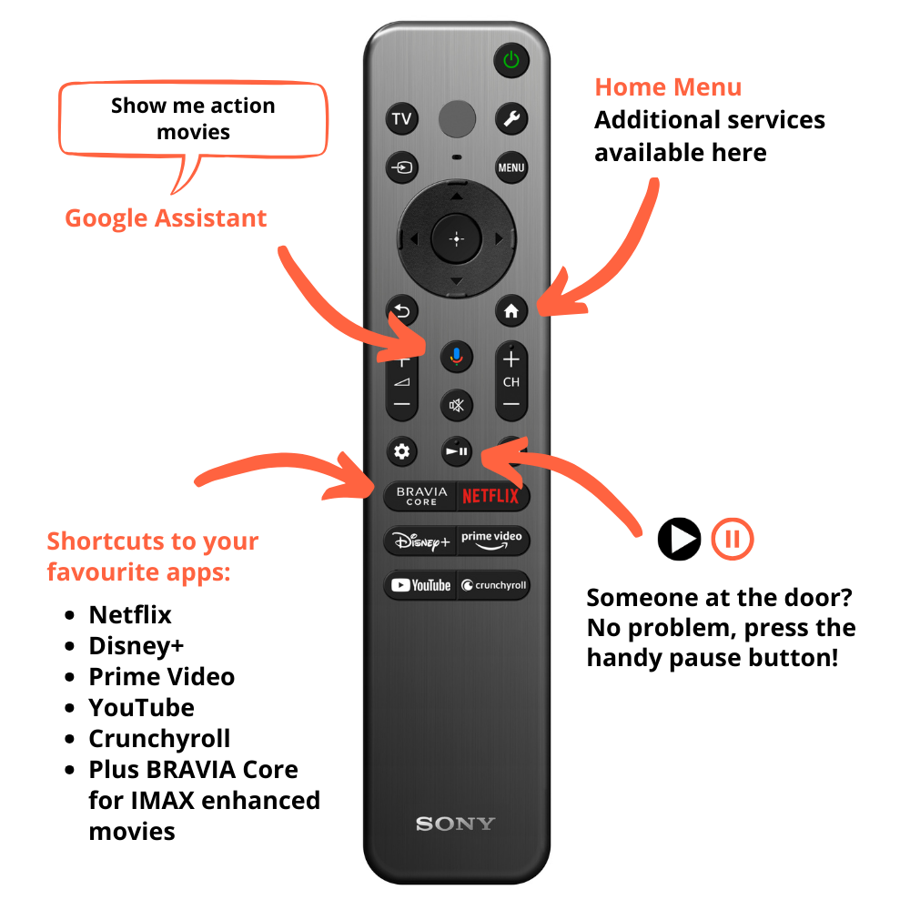 Sony smart remote