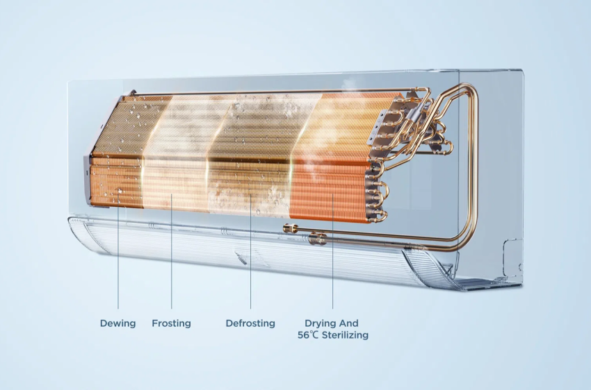 56°C Self-Cleaning Technology