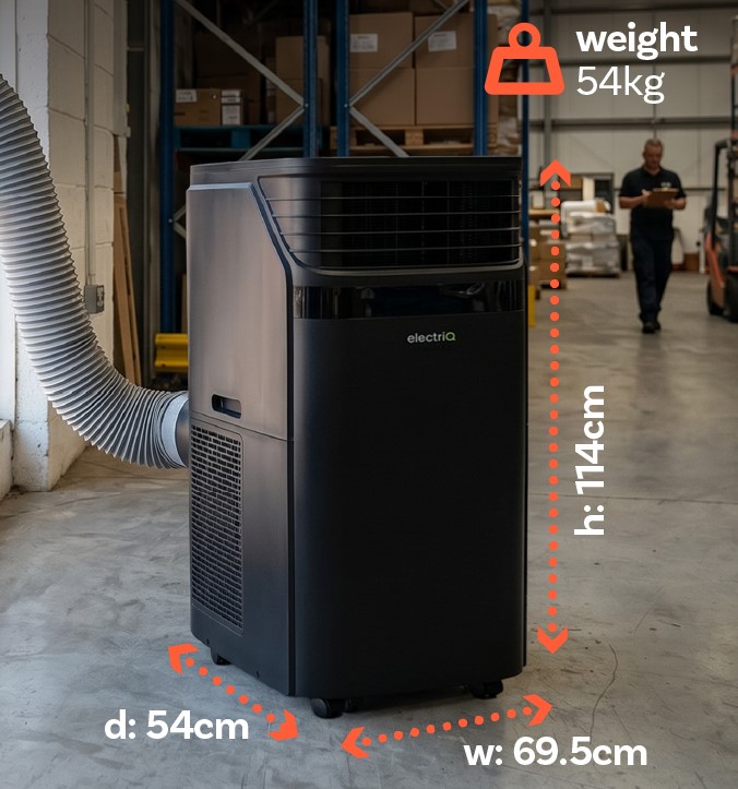 TC25HPW Dimensions