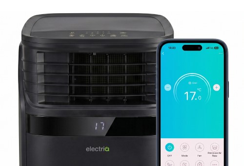 Smart Wi-Fi Control