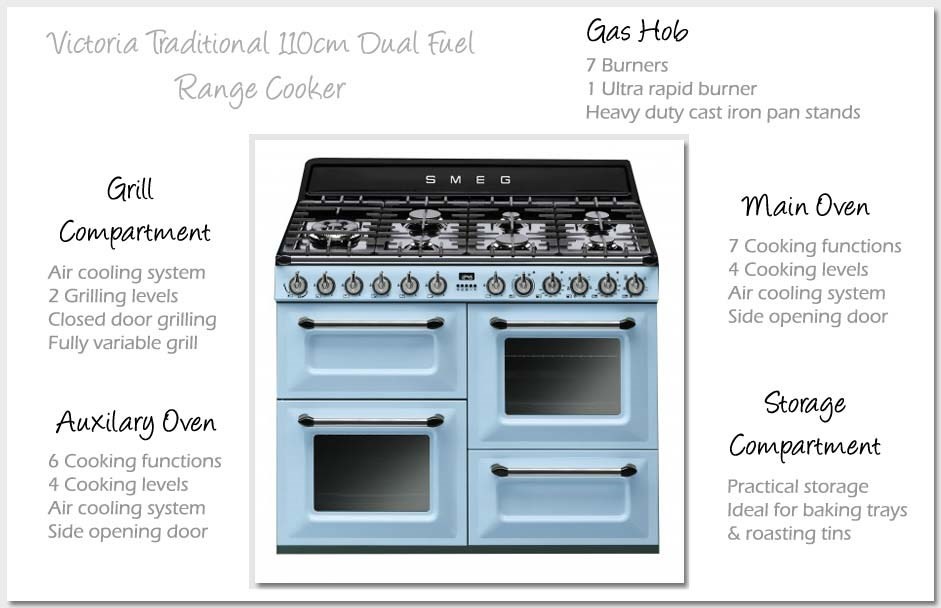 TR4110AZ range cooker details