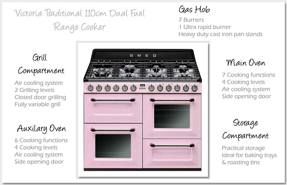 TR4110RO range cooker details