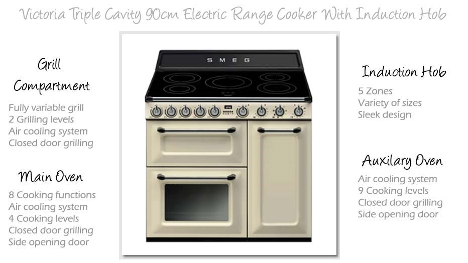 TR93IP cooker