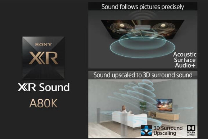 Acoustic Sound Image