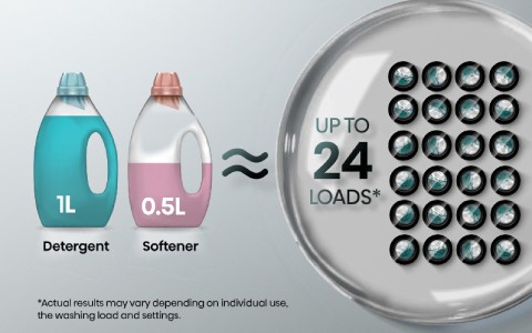 auto dose Washer Dryer.